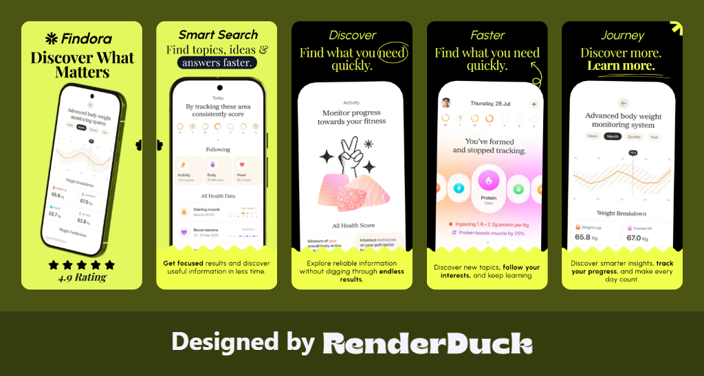 RenderDuck vs Canva design platform comparison